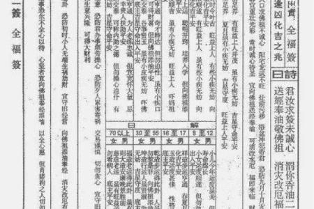 玄武山佛祖灵签31号