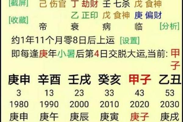 婚姻八字测