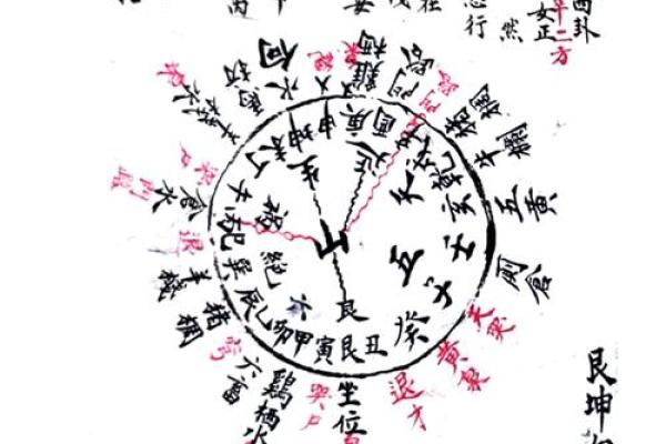 60甲子灵签21
