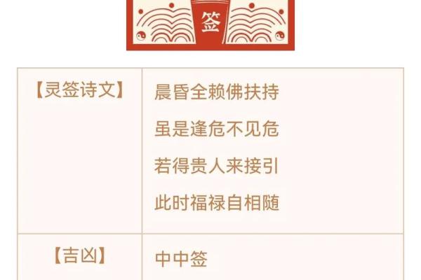 玄天上帝感应灵签十签