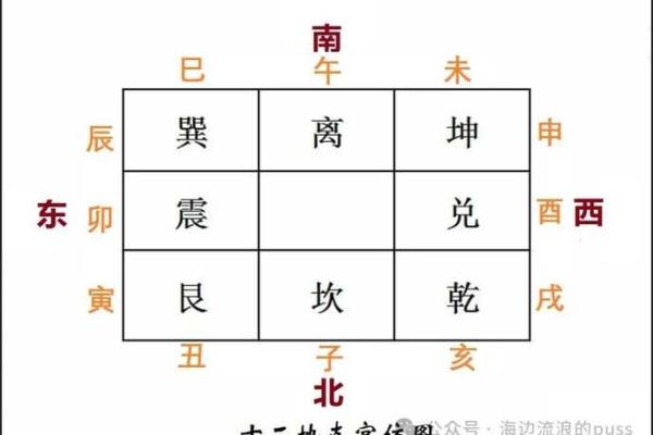 八字犯童子煞化解之法，详细解析什么是八字犯童子煞