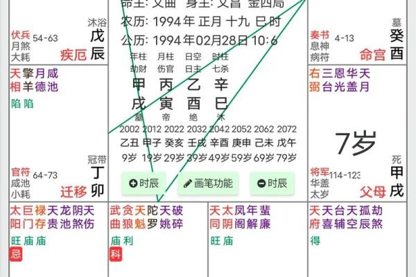 八字格局测试