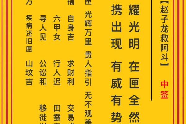观音灵签32 如何预防疾病