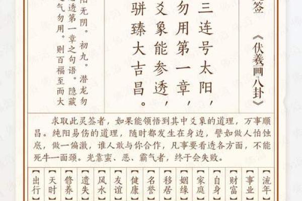 药师佛灵签第13签