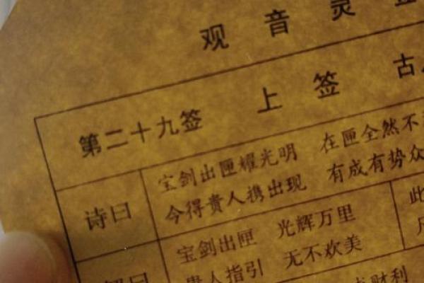 观音灵签60求学业考试