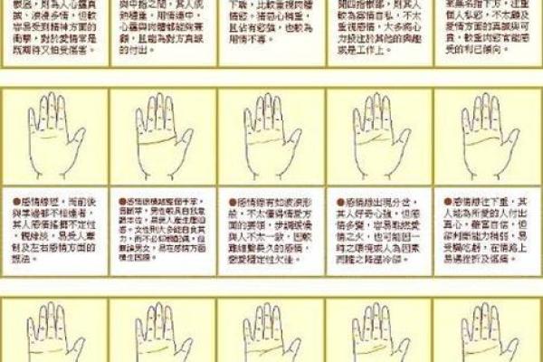 短命男人的生辰八字,男人短命的面相