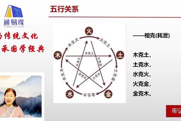 风水师讲解阴阳五行