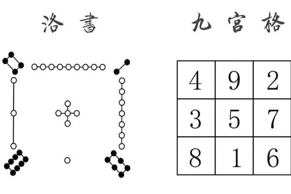 面相算命入门:五色 面相算命入门:五色