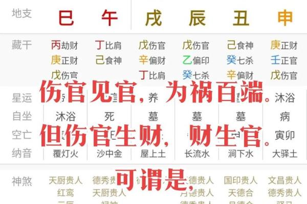 紫薇斗数命理八字占卜
