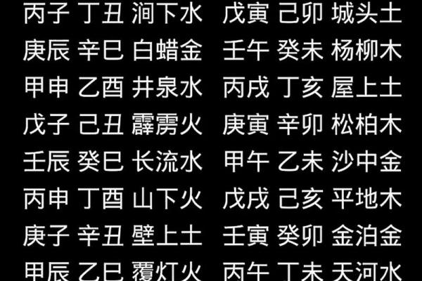传承国学文化，算命入门，六十甲子纳音