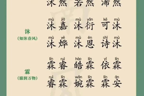 八字笔取名