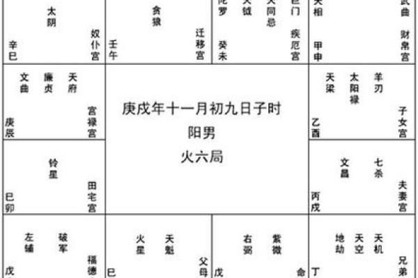 九宫算命宫度神算