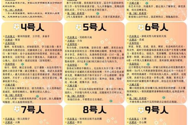 性格数字测试,生命数字8号人的性格