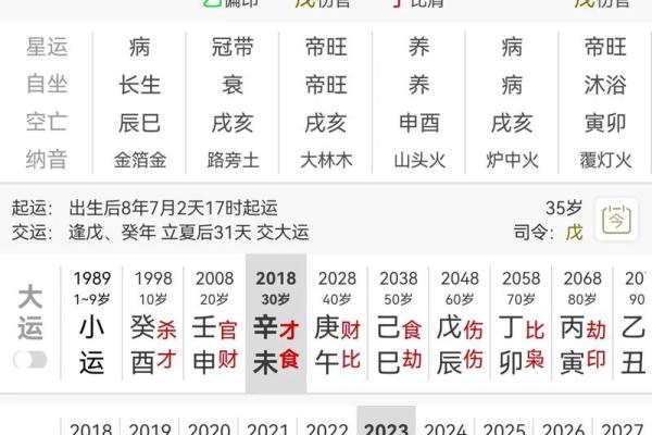 八字选结婚日子