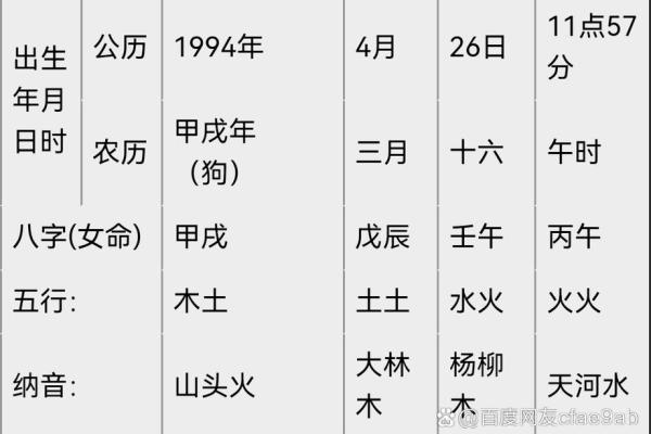 算命算的姻缘准吗 算命算姻缘能算出什么？