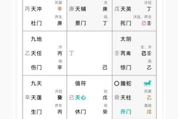婚姻相处该如何是好？风水指南
