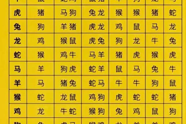 子平八字命理完整版