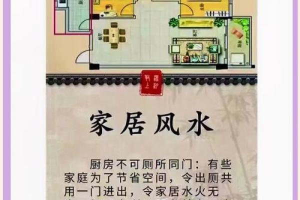 房子的位置和风水关系大吗