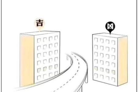 房子有好的风水越住越旺