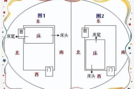 风水睡觉方向有什么忌讳对人有什么影响