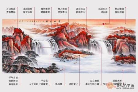 一整年鸿运当头的六大风水建议