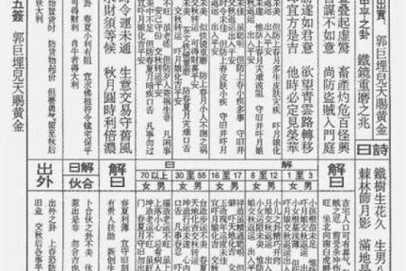 吕祖灵签58签