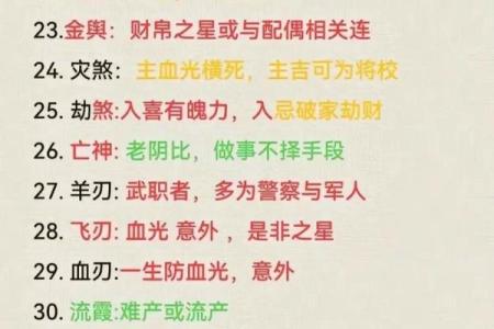 2024年农历十月二十出生的宝宝生辰八字命理解析
