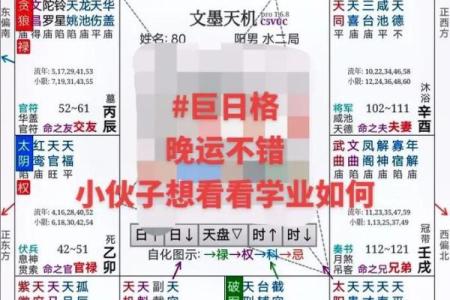 紫薇斗数断学业