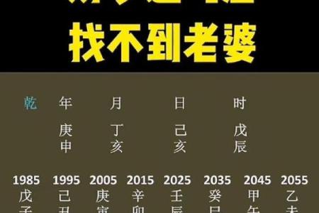 贫穷八字