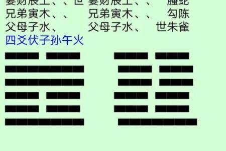 八字算命：分析空年为中心的预测方法
