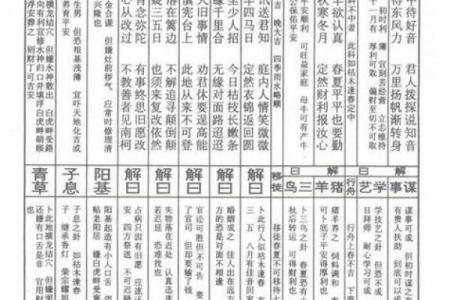 关帝灵签解签1-100签