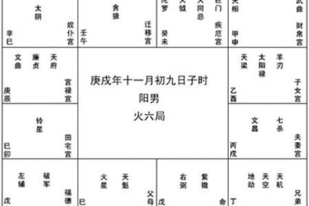 九宫算命宫度神算