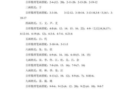 姓名打分测试取名