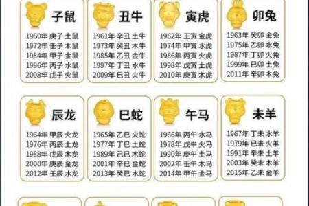 紫薇斗数排盘化易网