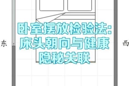 卧室风水：床头朝向摆放要注意什么？