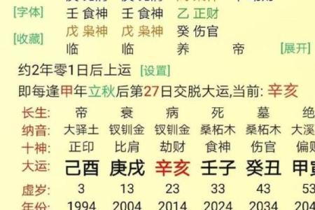 子平八字命理完整版