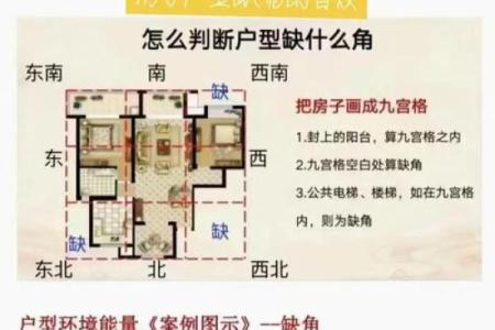 房子的位置和风水关系大吗