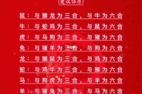 1979年属什么生肖 1979年属什么生肖配对最好