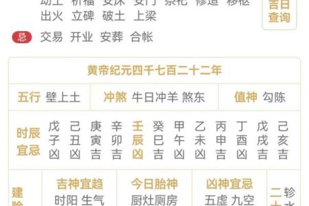 辛丑牛年四月初十可以开业吗,本日财神方位查询