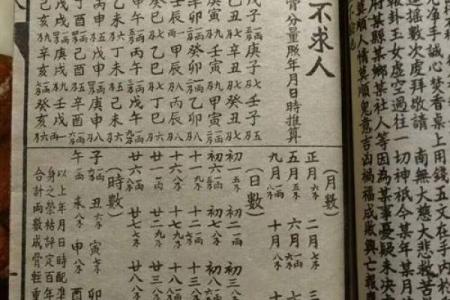 属鸡的人，生辰八字算命自检表，算命从此不求人！