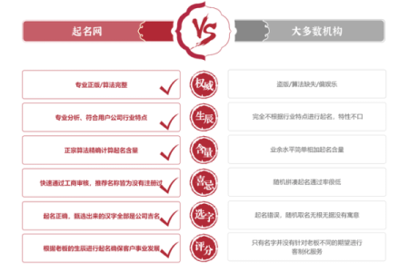 姓名测试打分宝宝起名大全 姓名测试打分宝宝起名打分