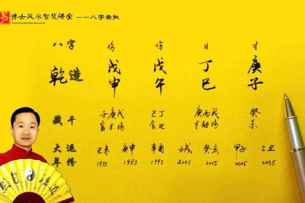 查生辰八字是算命吗准吗