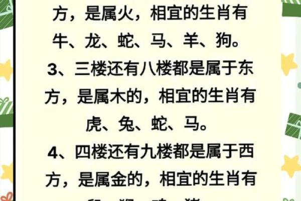 十二生肖住房最佳风水楼层