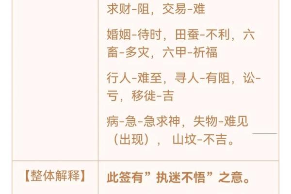 灵顺寺12签内容