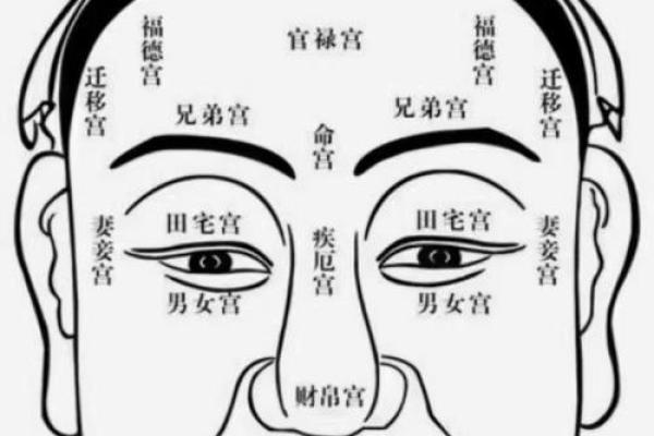 哪种风水会使我们漏财