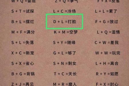 姓名配对王李 姓名配对王李怎么取名？
