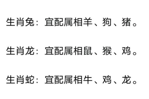 属相配对指数