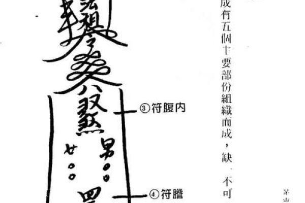 风水知识一点通！躲星与犯太岁的区别