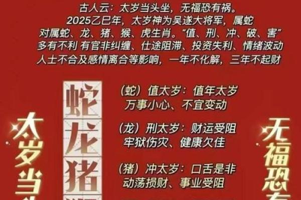 风水知识一点通！躲星与犯太岁的区别