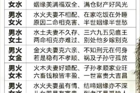 名字算姻缘配对23和17 名字配对姻缘准吗？